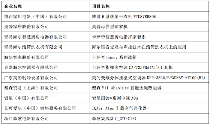 設計創新.png